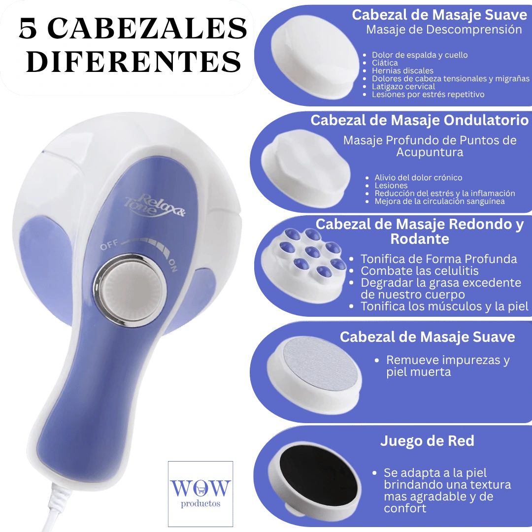 BodyFit Duo™ | MASAJEADOR + CREMA REAFIRMANTE